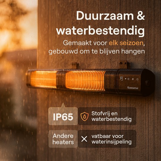 Flowsense Heater - Terrasverwarmers 3000W - Elektrisch Hangend - Infrarood Verwarming - Voor 35m2 ruimtes - Binnen & Buiten - Incl. Afstandsbediening