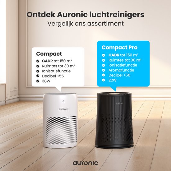 Auronic luchtreiniger Compact Pro HEPA13 – 150 m³/u – tot 30 m² – aromatherapie – zwart