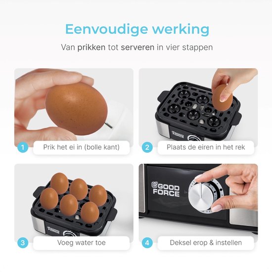 GoodForce Automatische Eierkoker - Met Timer - Met Alarm - 6 Eieren - Elektrisch - Incl. Maatbeker - Incl. eiprikker - RVS - Vaatwasserbestendig
