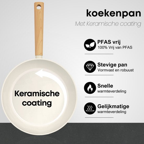 Savoré Kitchen Koekenpannen Ø20, 24 & 28 cm - Inductie - PFAS-Vrij - Keramische Koekenpan - Koekenpannenset - Pannenset - Pannen - Pan