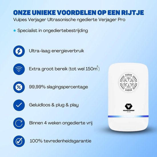 Vulpes Goods® Verjager - Ultrasone Muizenverjager PRO - 8-in-1 Ongedierte Verjager - Muizenverjager voor binnen - Pest Reject - Ongediertebestrijding - Insectenverjager - Muggenverjager - 4 Pack - Wit