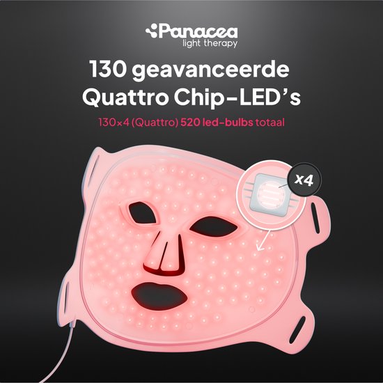 Panacea Red Light therapy - LED Gezichtsmasker - Huidverzorging - Acne - Collageen - 520 LED lamps- Quattro Chip Technologie