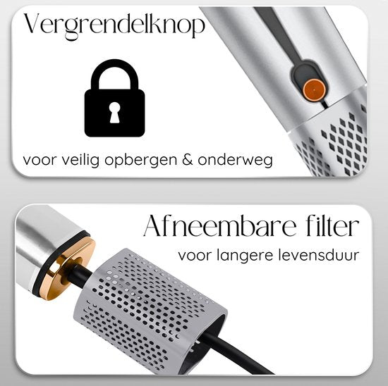 Sansbeauté Stijltang – 2-in-1 Wet-to-Dry, Haardroger & Stijltang, 3 Temperatuurinstellingen – 34,2 x 4,6 cm – Grijs