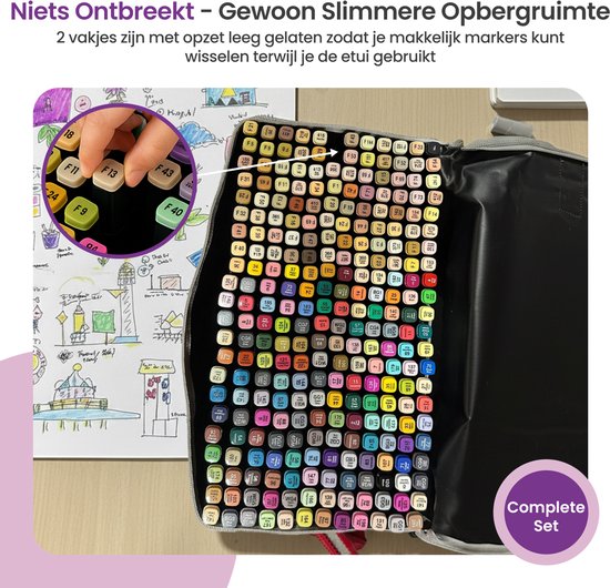 Gofun Twinmarkers 262 stuks - Volwassenen & Kinderen - Markeerstiften - Alcohol stiften - Dual-Tip - Stiften