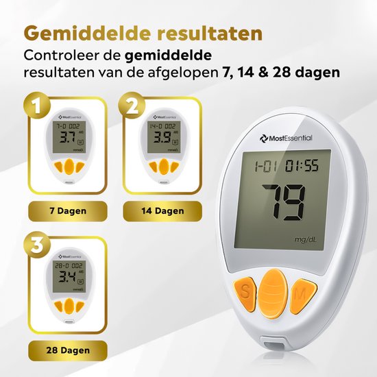 MostEssential Premium Glucosemeter Startpakket - Bloedsuikermeter - Bloedglucosemeter - Diabetes Meter - Alles in één set - Inclusief Opbergtas, Prikpen, 10 Teststrips & 10 Lancetten