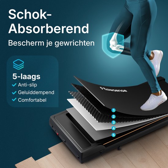 Flowsense Loopband - 1-6 km/u - Treadmill - Elektrisch - Zwart