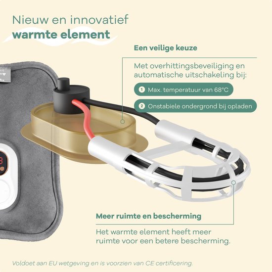 Zenwave Elektrische Kruik met Hoes - Digitaal Display - Warmtekruik & Waterkruik met Handwarmers - Oplaadbare Warmtekussen - Menstruatie Warmteband - Duurzaam & Draadloos - Kamperen & Outdoor - Warmwaterkruik Grijs