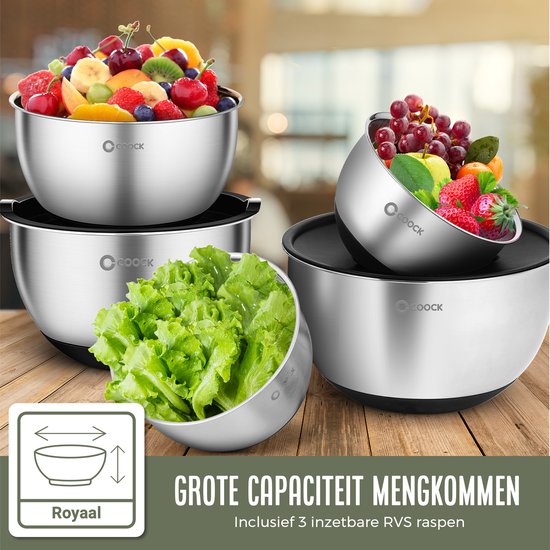 COOCK RVS Mengkommen set met Deksel - Beslagkommen met deksel - Bewaarbak met Rasp - Schaal voor Salades & Mengen - 22 Delige Set 1,5 t/m 5 Liter – Incl. Maatschepjes