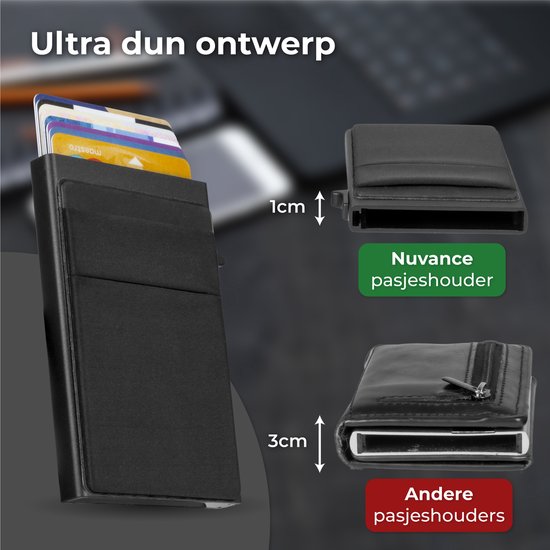 Nuvance - Pasjeshouder Uitschuifbaar - RFID Bescherming - Pasjeshouders voor Mannen en Vrouwen - Kaarthouder Pasjes - Creditcardhouder - Zwart