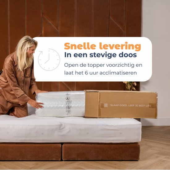 Best Life Matras Topper 160x200 - Topdekmatras - 6 CM - Wit