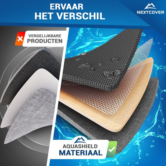 NEXTCOVER® NIEUW 3-in-1 fietstas voor bagagedrager [Aquashield] - Reflecterend bagagedragertas waterdicht - rugzak en schoudertas [25 liter]- Zwart