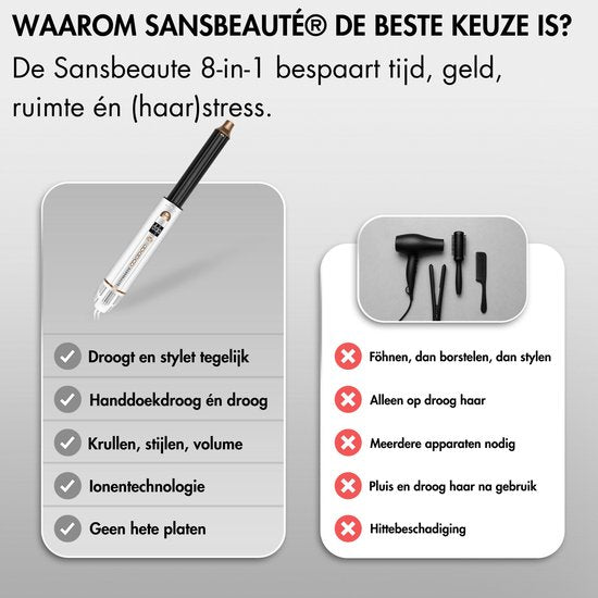 Sansbeauté® 8-in-1 Airstyler met Diffuser en Opbergdoos - Multistyler - Föhnborstel Kort Haar - Haarkruller - Haarstyler - Haardroger - Warmteborstel - Krulborstel - Krultang - Haarstijler - Stijlborstel - 5 in 1 Hairstyler