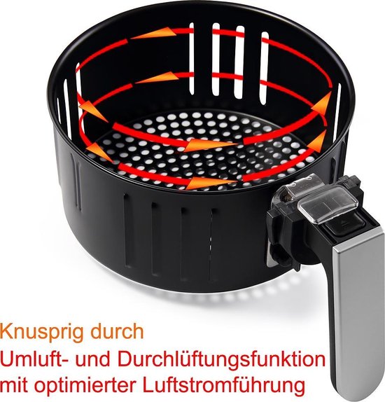Heteluchtfriteuse - 3,6 liter