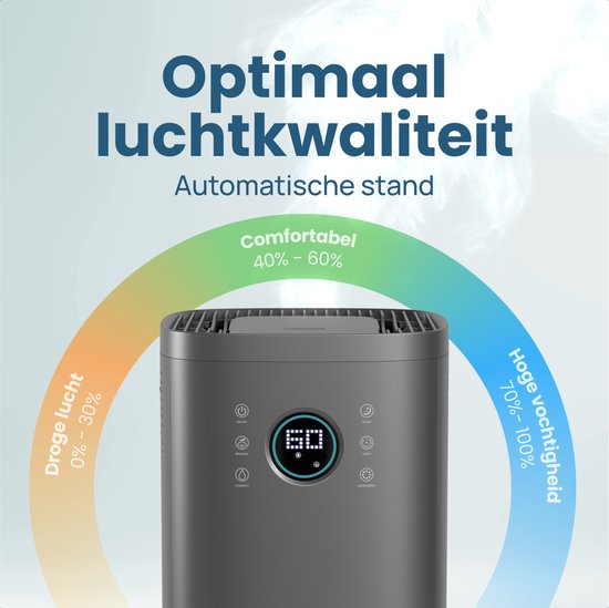 Auronic Luchtbevochtiger - 4 Liter - 40m2 - Geschikt voor Woonkamer, Kantoor, Slaapkamer, Babykamer en Meer - Met Aromatherapie - BPA-Vrij - Grijs