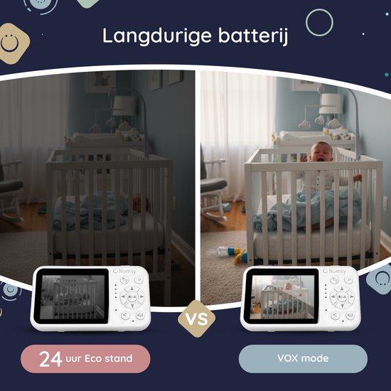 Numsy One Babyfoon met Camera – 2.8 Scherm – Nachtzicht – VOX/ECO – Terugspreekfunctie