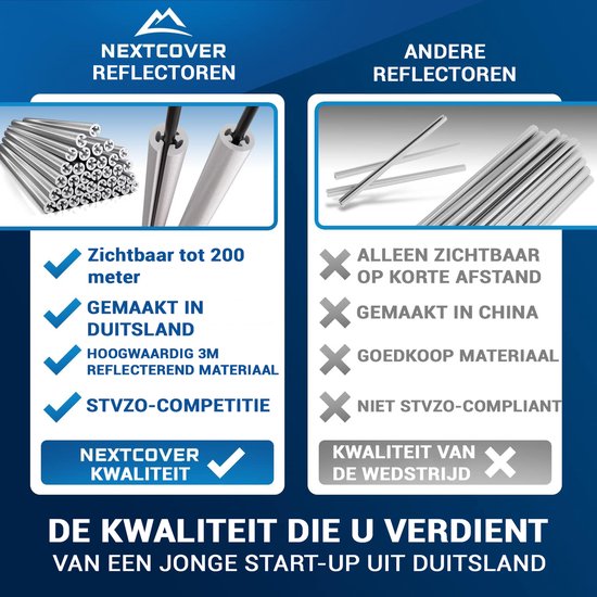 Nextcover® Spaakreflectoren Fiets 36 Stuks – Het Origineel – [3M Scotchlite] Maximale Zichtbaarheid I Spaakverlichting Fiets I Fietsreflectoren I Alternatief voor kattenogen fiets