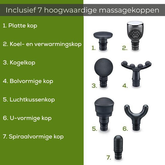 Beurer MG 195 HOT & COLD Limited Edition 25 Massage Gun - Verwarmt & koelt spieren - Incl. 7 opzetstukken - 9 Intensiteitsniveaus - Krachtige accu - Draadloos gebruik - 3 Jaar garantie - Bordeaux/zwart