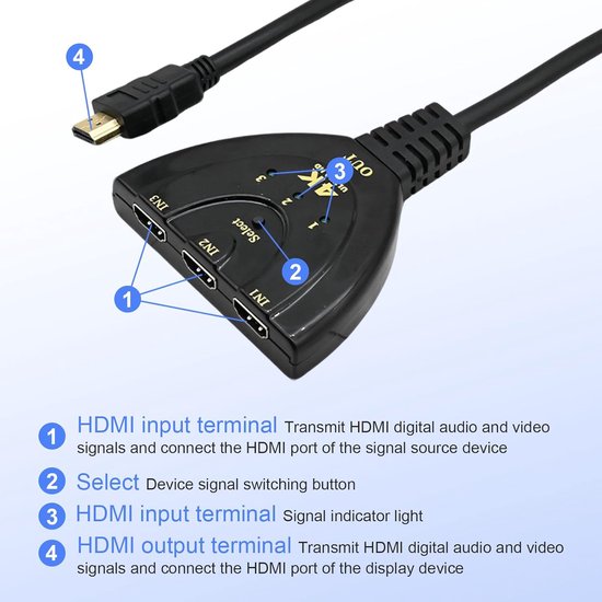 HDMI splitter - HDMI switch - 4K Ultra HD - 3 ingangen - 1 uitgang - HDMI Splitter - Hoge snelheid 3 poorten - Splitter 3-in-1-uitgang - geschikt voor tv, pc, Roku, Fire TV Stick, Xbox, PS5, PS4, Blu-Ray, projector, HD-monitor