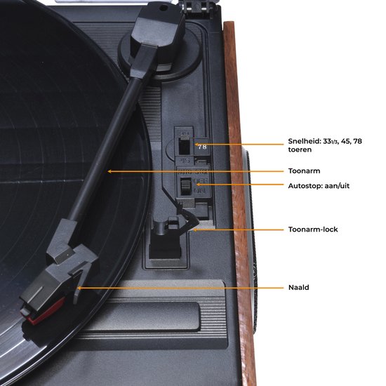 Denver Retro platenspeler - Ingebouwde Speakers - FM Radio - Auto-stop Functie - AUX - Phono - VPR190