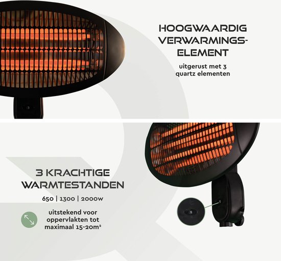 BRASQ Elektrische Terrasverwarmer Hangend PHW100 - Heater 2000W - 3 warmtestanden - Voor binnen en buiten - Spatwaterdicht - Zwart