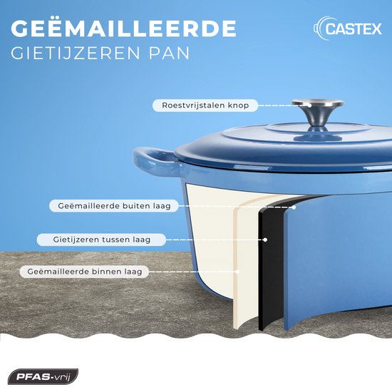 Castex Elegance Royal Gietijzeren Braadpan met Deksel 26 cm - Inductie Pan - Braadpannen Gietijzer - Blue