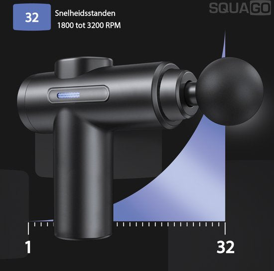 Squago Massage Gun professioneel - 32 standen - 10 opzetstukken - Compact massage apparaat - Massage Pistool - Massagegun