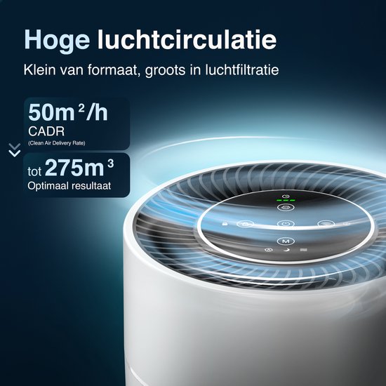Samako Airflow - Luchtreiniger - Hepa 13 pro filter - Hooikoorts, huisdier allergieën, huisstofmijt - Luchtkwaliteitsindicator - Air purifier- Nederlandse app - Slaapstand