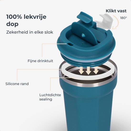 Castagnola Thermosbeker - Koffiebeker To Go - Travel Mug voor Koffie en Thee - Theebeker - 380 ML - RVS - Blauw - Octagon