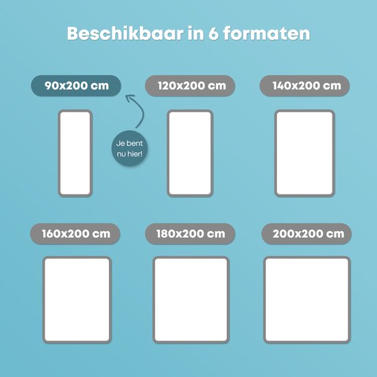 CozySense® Topper 90x200 - Topmatras - Topdekmatras - Traagschuim met Verkoelende Gel - CertiPUR® - Medium Hardheid - 8 CM - Wasbare Hoes