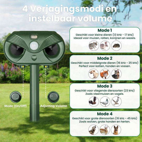 Kattenverjager - 2 Stuks - Ultrasone Muizenverjager - op Zonne Energie - Tegen Ongedierte - Groen - van Faas