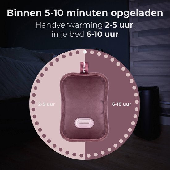 STAUS&BACH Bellune - Elektrische kruik met hoes - Warmwaterkruik met 3 warmtestanden (50°C tot 65°C) - 2 tot 10 uur Warm - Warmtekruik voor baby - Buikverwarmer, nekverwarmer en rugverwarmer - Menstruatie warmteband - Roze