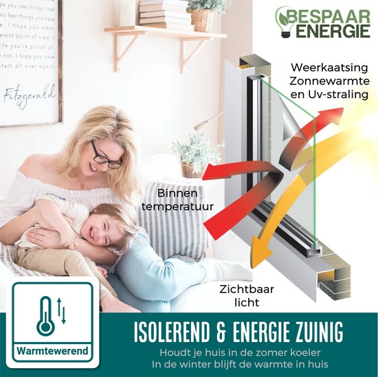Homewell Raamfolie HR++ 70x300cm - Zonwerend & Isolerend - Statisch - Ruit