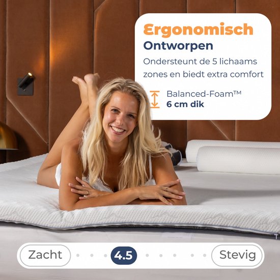Best Life Matras Topper 160x200 - Topdekmatras - 6 CM - Wit