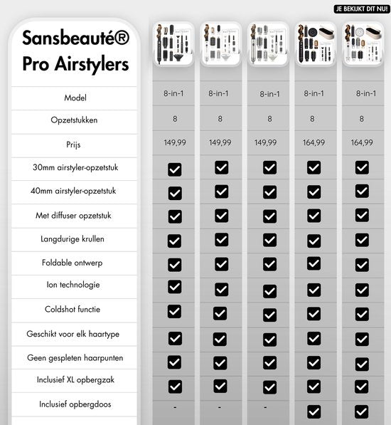 Sansbeauté® 8-in-1 Airstyler – Föhnborstel met Diffuser & Opbergdoos – Multistyler – Krul- & Stijlborstel