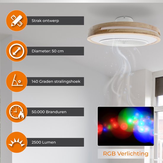 WERYOU® illuminAIR Plafondventilator - Plafonniere - Plafondventilator met verlichting - Plafonniere - Ventilator lamp - RGB Ledlamp - Incl Afstandsbediening - Hout Design