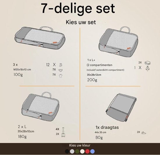 LOONARA Travel Packing Cubes Set van 7 - met compressie voor koffer en rugzak incl. pakzak, Alpine Slate - Grijs