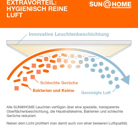 LEDVANCE Armatuur: voor computermonitor, SunHome Office Light / 2,5-W, 5 V, stralingshoek: 11-, Tunable White, 22- … 5-K, behuizingsmateriaal: plastic, IP2-