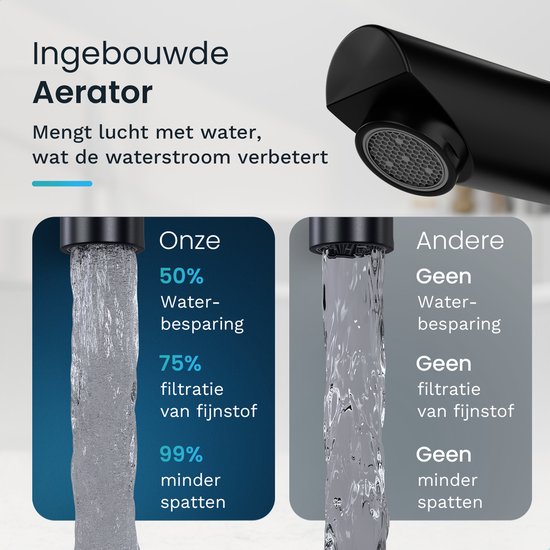 Mirlux Wastafel Kraan Zwart - Wastafel Mengkraan Badkamer - Wastafelkraan - Fonteinkraan / WC Kraan - Kraantje - Koudwaterkraan & Warmwaterkraan - Toiletkraan Koud Water & Warm Water
