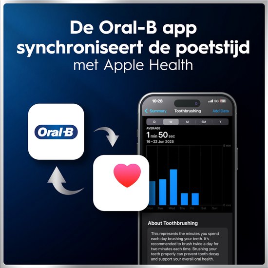 Oral-B iO 6 Elektrische Tandenborstel Dubbelpak - Zwart en Roze - 3 Opzetborstels - Premium Reisetui