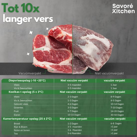 Savoré Kitchen Vacuumzakken Voedsel - Meerdere maten - 150 stuks - Vacumeerzakken - Vacuum en sous vide zakken - BPA vrij