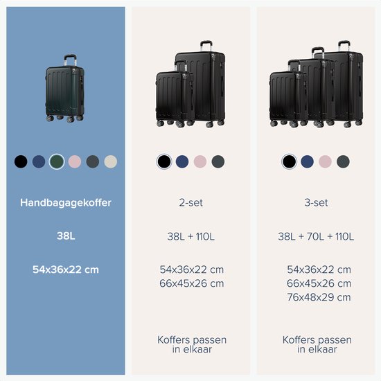 TRVLMORE Handbagage Koffer - 45L - TSA Cijferslot - Lichtgewicht - Uitbreidbaar - Trolley - 54x36x22cm - Donkergroen