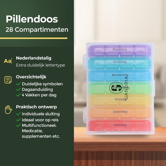 Gandria Pillendoos 7 Dagen - Uitneembaar Pillendoosje - Medicijndoos met 28 Compartimenten - Medicijndoos met Stevige Sluiting - 4 Vakken per Dag - 7 Kleuren