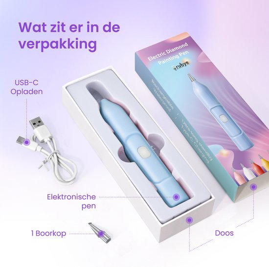 Rubye® – Elektrische Diamond Painting Pen – Met Vacuümtechniek – Oplaadbaar via USB-C – Comfortabel in Gebruik – Voor Ronde en Vierkante Steentjes – Blauw