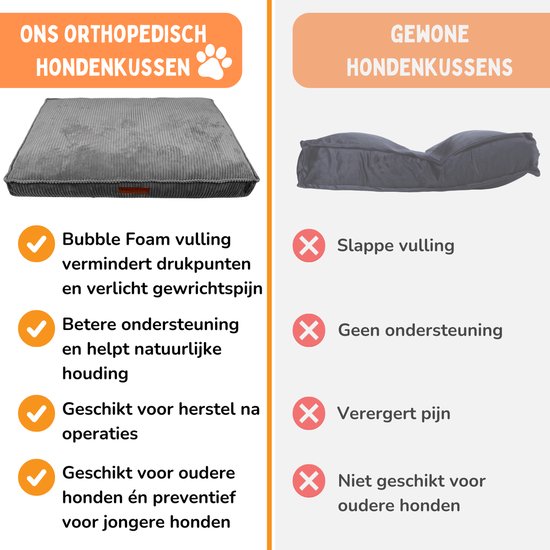 By Cee Cee Orthopedisch Hondenkussen - Orthopedische Hondenmand – Royal Collection Hondenbed – Ribstof - Grijs - 100x70 - Bubble Foam