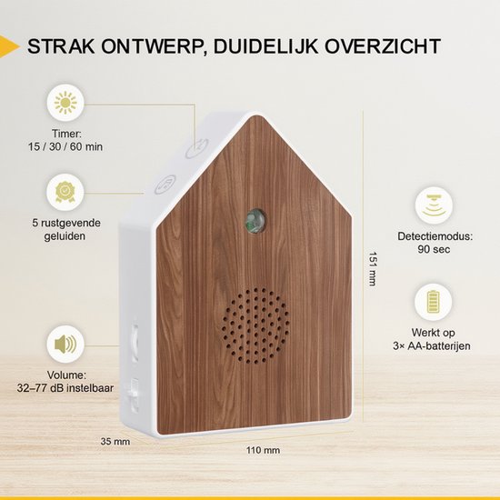 UPLY Vogelhuisje Met Geluid -Vogelgeluiden Huisje Met Sensor - 5 Natuurgeluiden Voor op Toilet/Wc - Bewegingsmelder - Zwitscherbox - Cadeau - Incl. Bevestiging - Wit - Eik