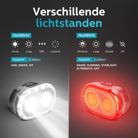 Inlustro Smart Fietslamp Set - Achterlicht met Remsensor / Zadelbevestiging - LED Fietslampjes Rood en Wit - Fietslicht Koplamp Voorlicht - USB Oplaadbaar / Waterdicht