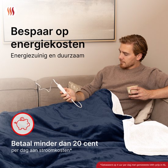 Seranova Elektrische Deken XXL - 180x160 cm - 2 persoons Bovendeken - Warmtedeken - Dubbelzijdig - Fleece Sherpa - Blauw
