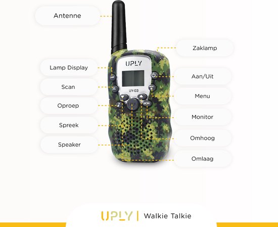 UPLY Walkie Talkie voor Kinderen en Volwassenen - Portofoon - 5KM Bereik - Set van 3