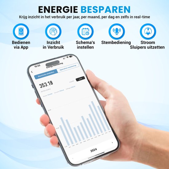 K&L Slimme Stekker - Smart Plug - Incl. Energiemeter & Tijdschakelaar