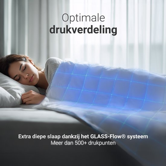 CozySense® Verzwaringsdeken 7kg - 100% Tencel - Weighted Blanket – Zwaartedeken met temperatuurregulatie en ademend comfort - GLASS-Flow® Drukverdeling - 1-Persoons - Wit